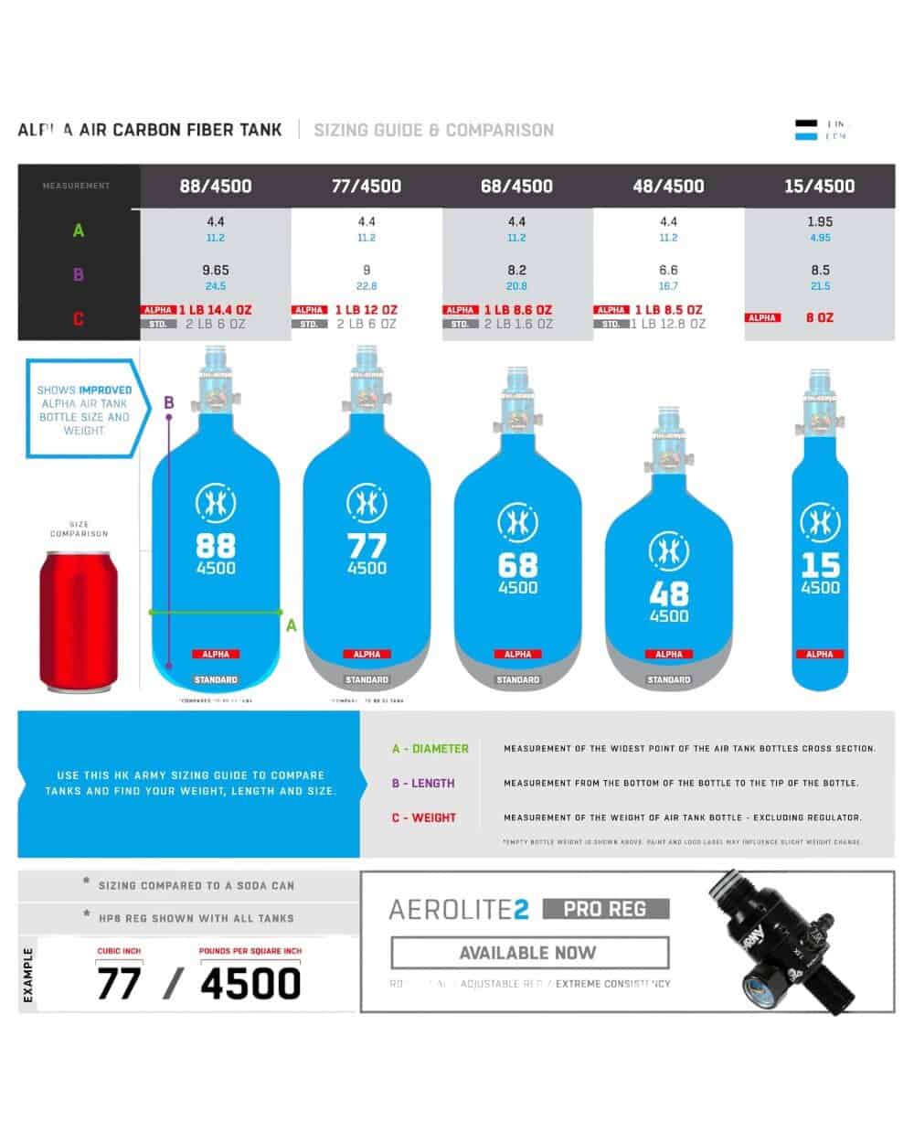 Bouteille Alpha Air® 77ci Seule, Couleur Graphite – Neuve