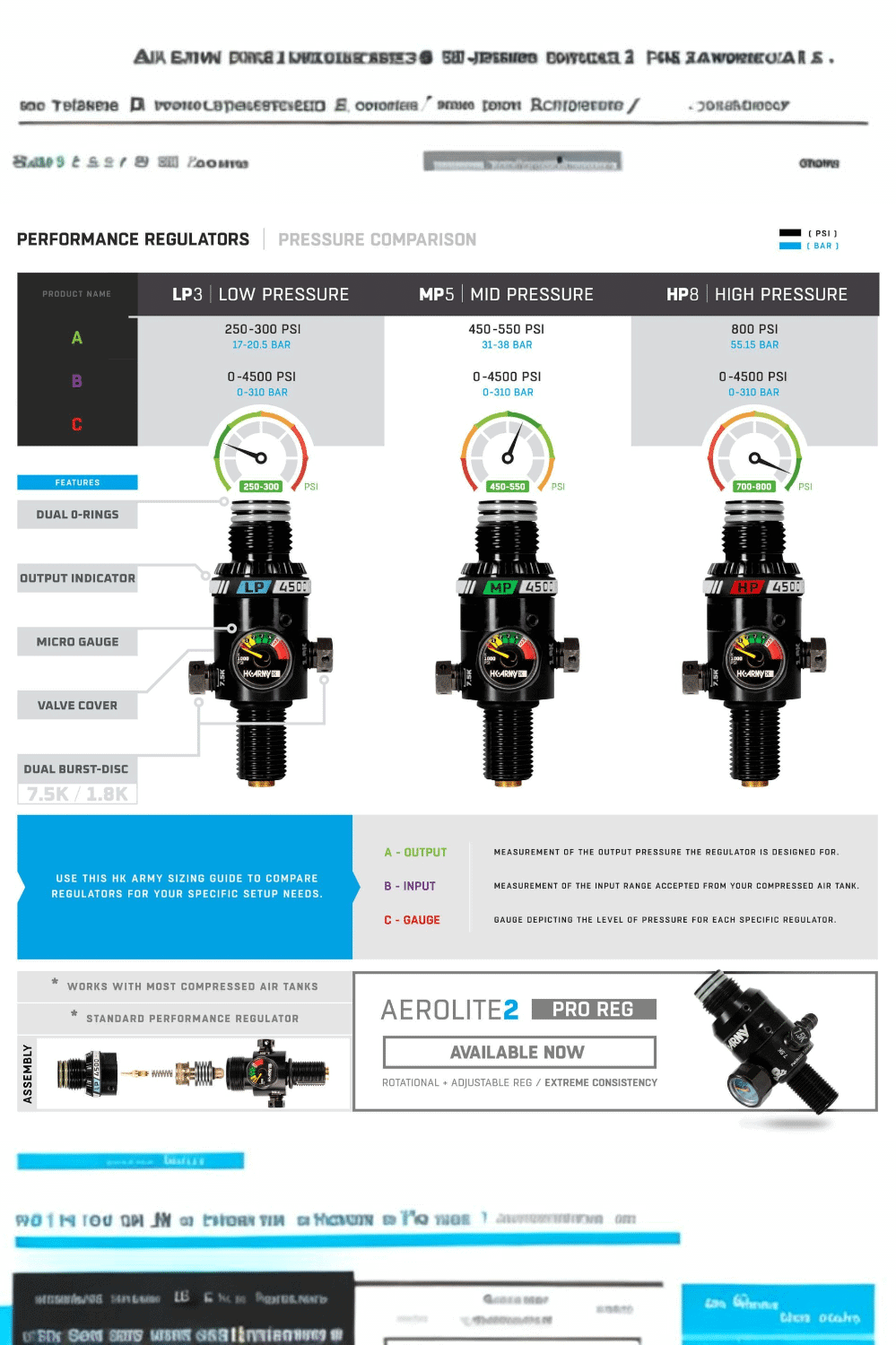 HK Army, HP8 800 PSI - Black - New - Image 2