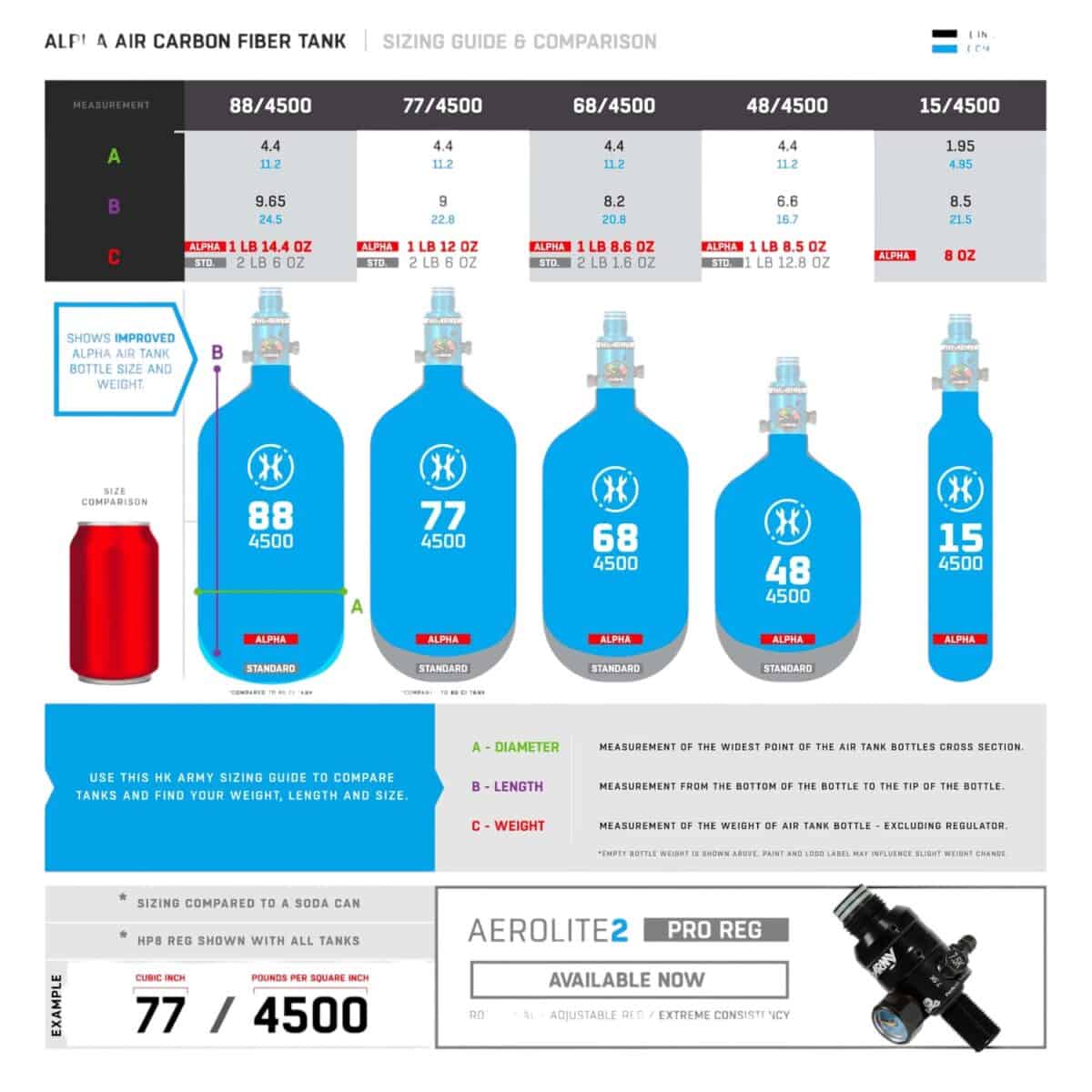 Bottle Only - Alpha Air® 88ci - Void - New - Image 2