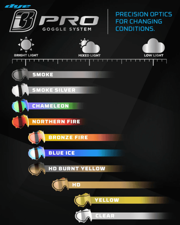 dye i3 thermal lens | smoke | new