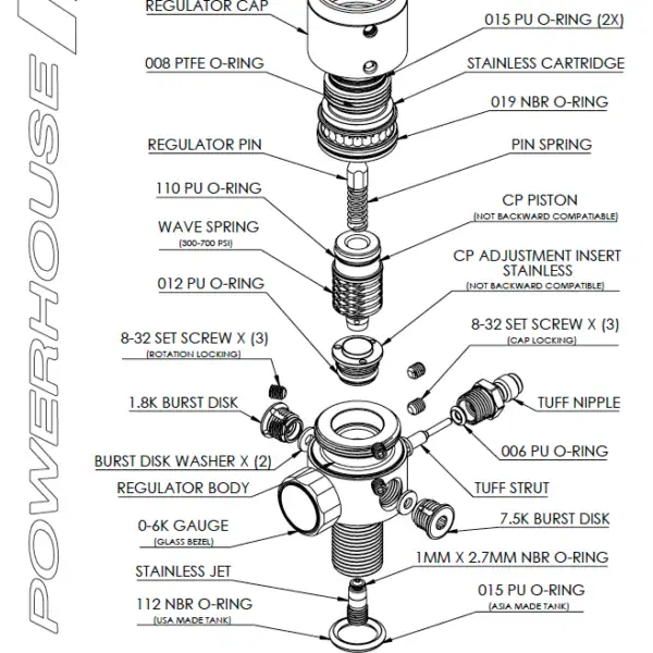 powerhouse counterpunch regulator | splash | std body | blood | new