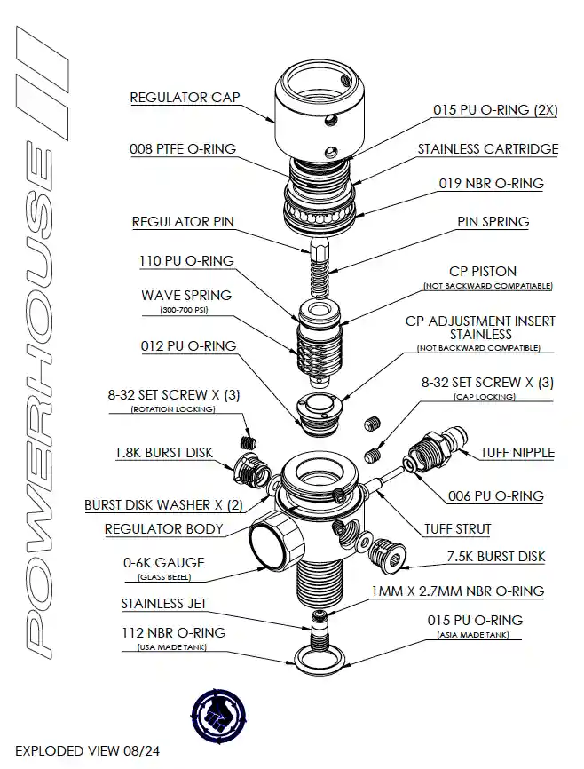 powerhouse counterpunch regulator | splash | std body | blood | new