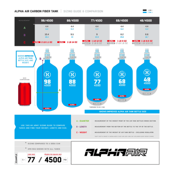 hk alpha air 77 bottle, ignite used