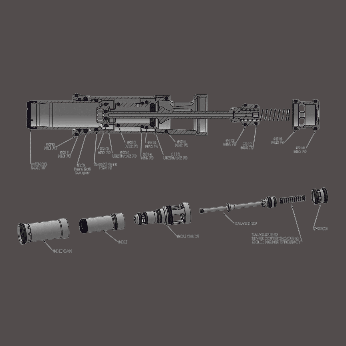 method idol/tm40 bolt kit used